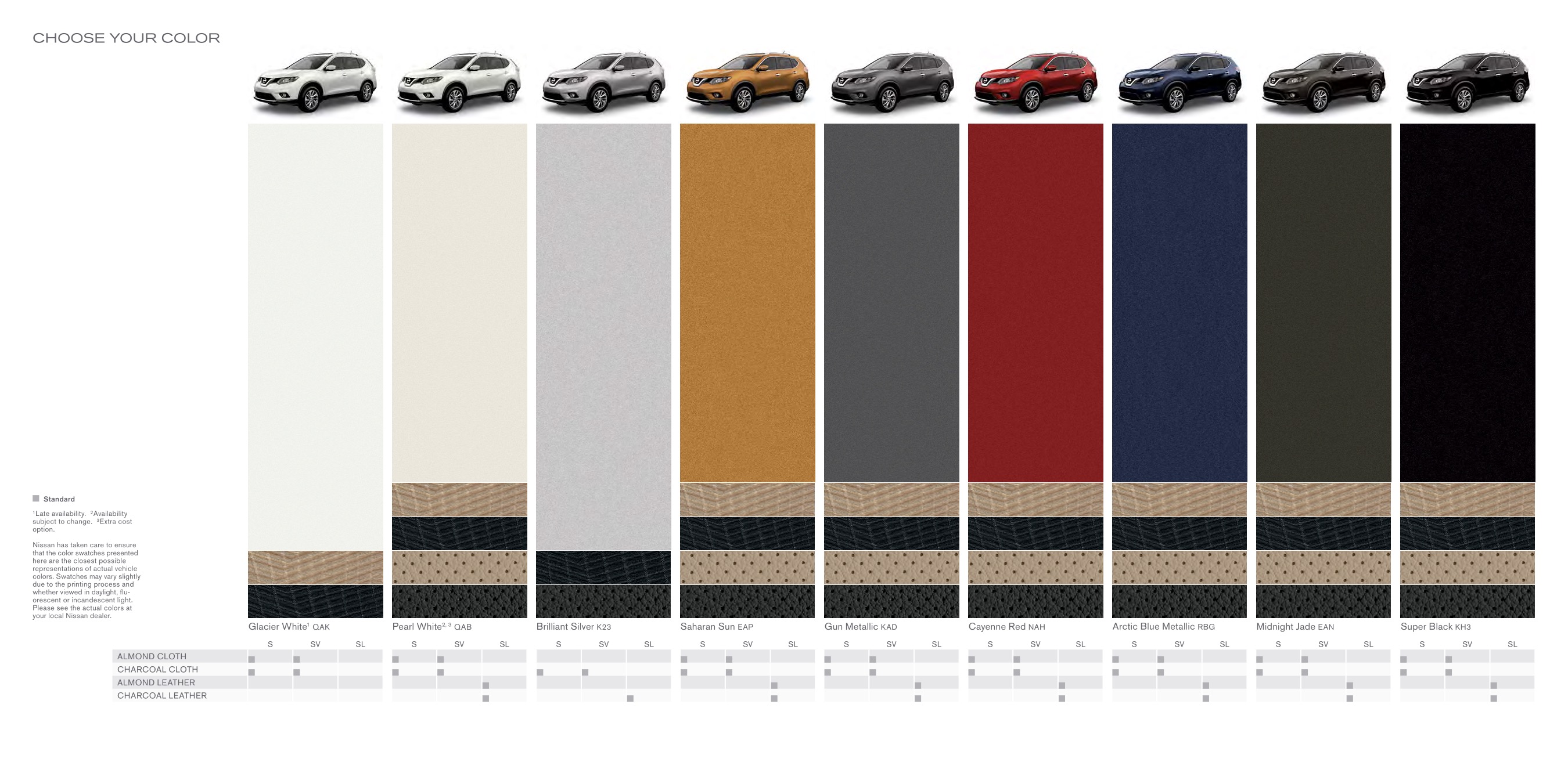 2015 Nissan Rogue Brochure Page 5